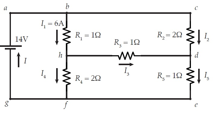 Solved Consider the circuit shown. We know the | Chegg.com