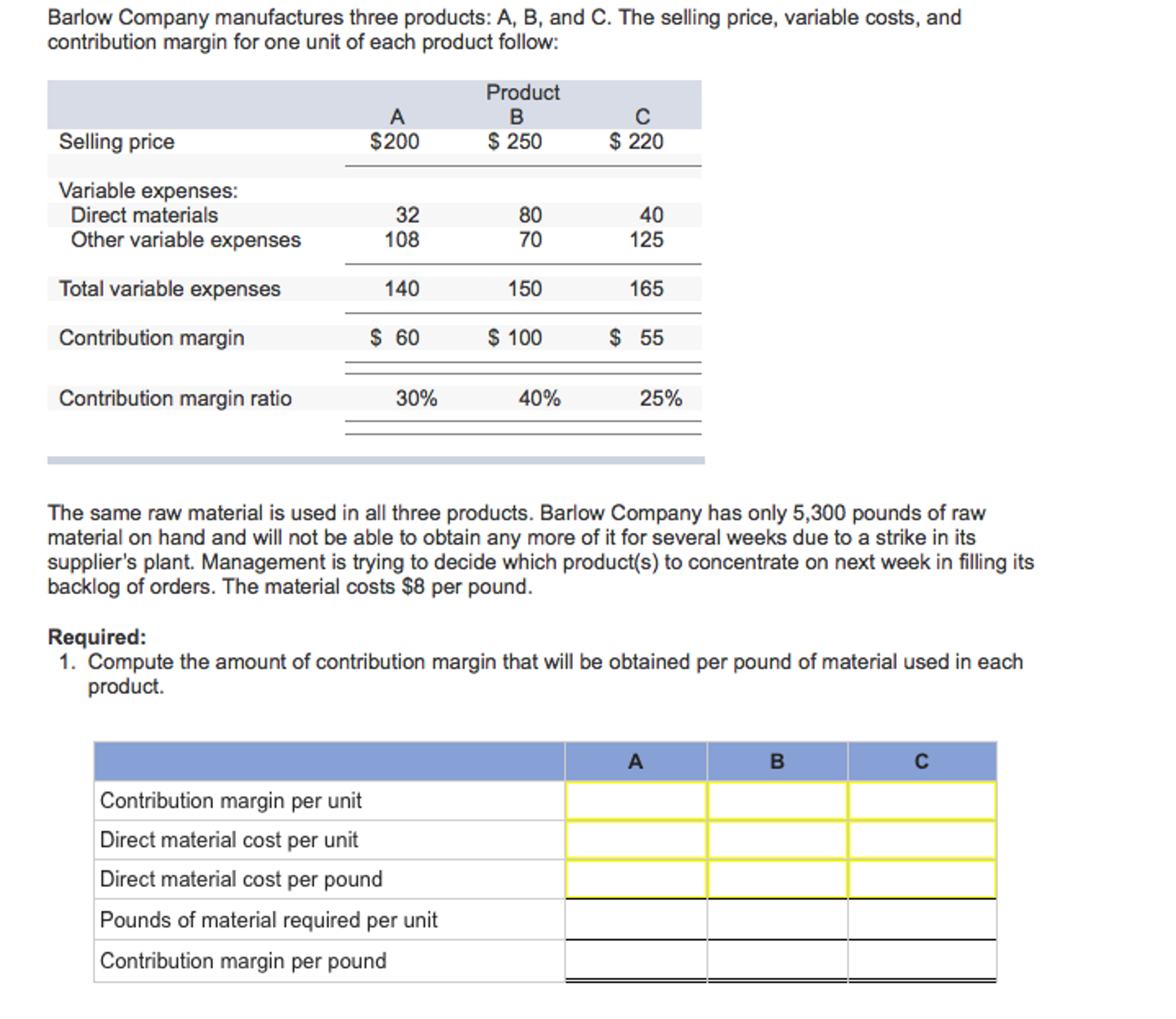 Solved Barlow Company Manufactures Three Products: A, B, And | Chegg.com