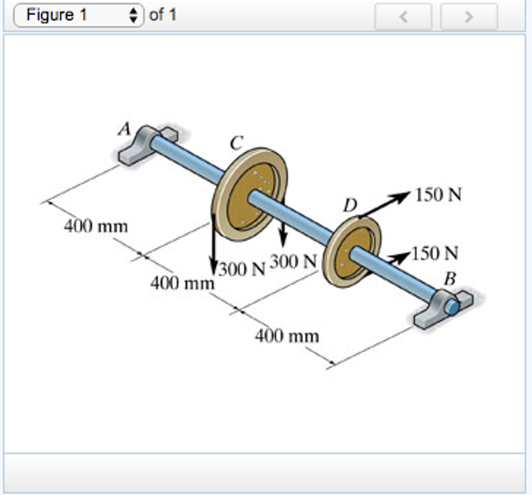 The Shaft Is Supported By A Smooth Thrust Bearing Chegg Com