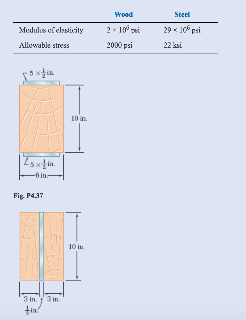 Solved A “flitchplate” beam consists of a ½inch thick