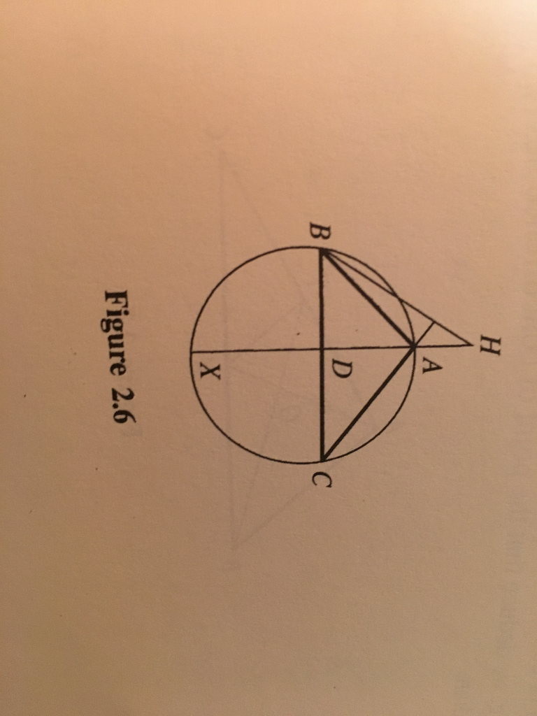 Solved Figure 2.6 | Chegg.com