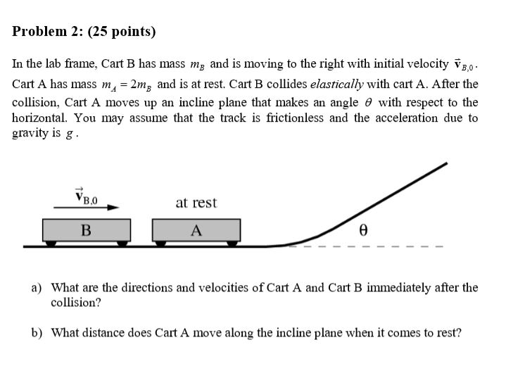 Solved In The Lab Frame. Cart B Has Mass M_B And Is Moving | Chegg.com