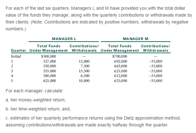 For Each Of The Last Six Quarters, Managers L And | Chegg.com