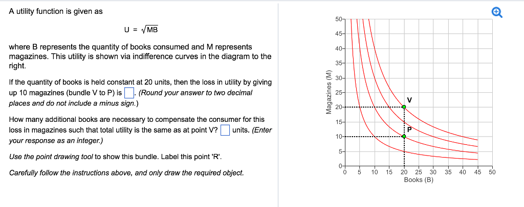 Solved A Utility Function Is Given As U = Squareroot MB | Chegg.com