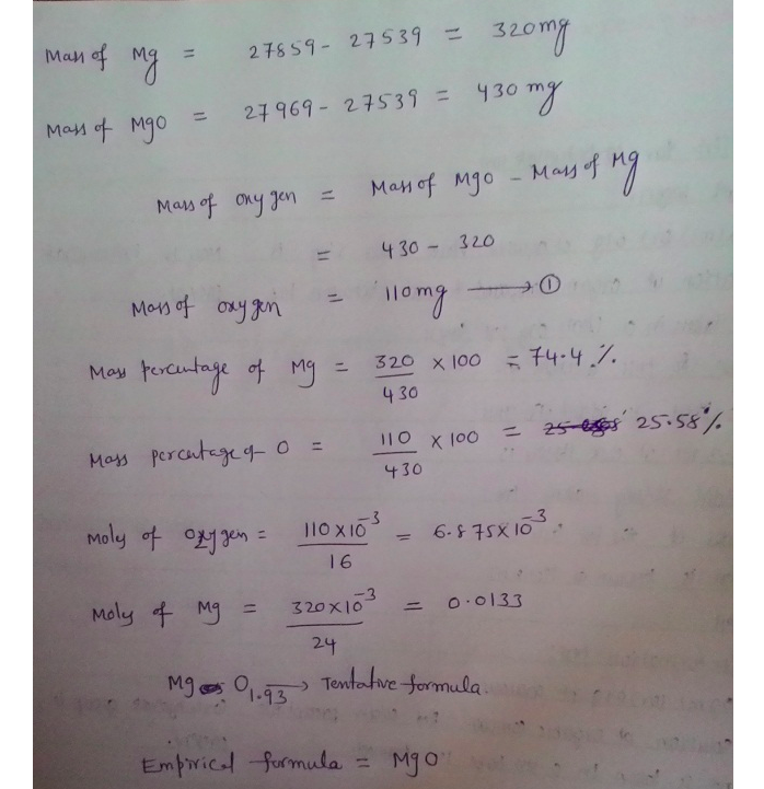 solved-data-and-observations-determining-the-empirical-chegg