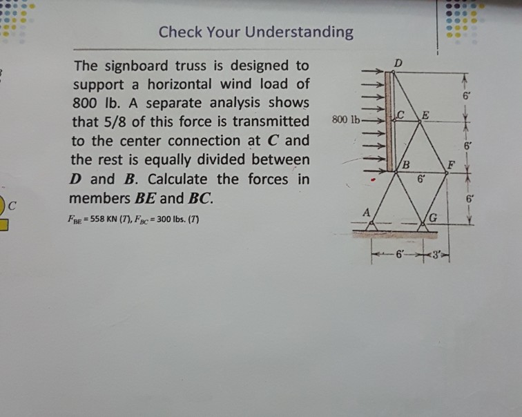 Solved Check Your Understanding The signboard truss is | Chegg.com