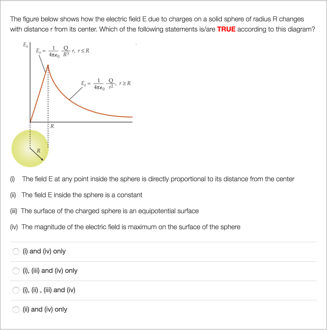 Solved The figure below shows how the electric field E due | Chegg.com