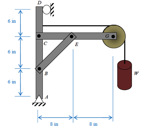 The Frame supports weight W- 40 lb using a | Chegg.com