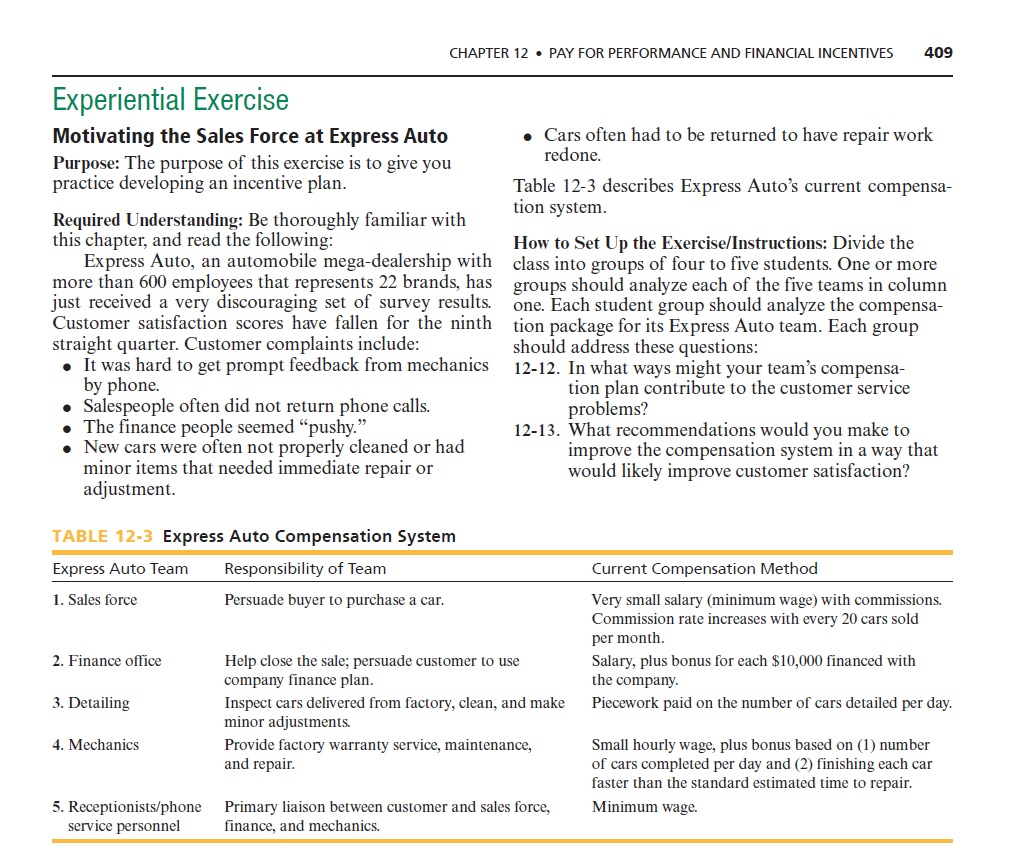 Solved Develop a compensation plan for the Network | Chegg.com