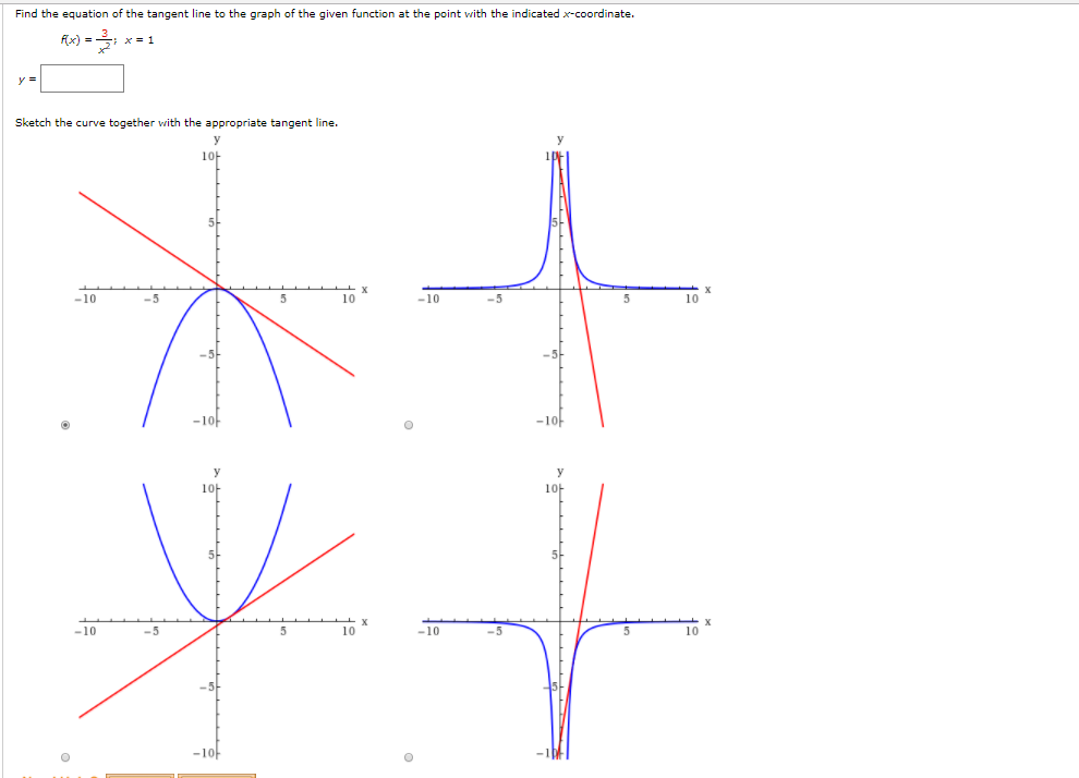 Solved Find The Equation Of The Tangent Line To The Graph Of