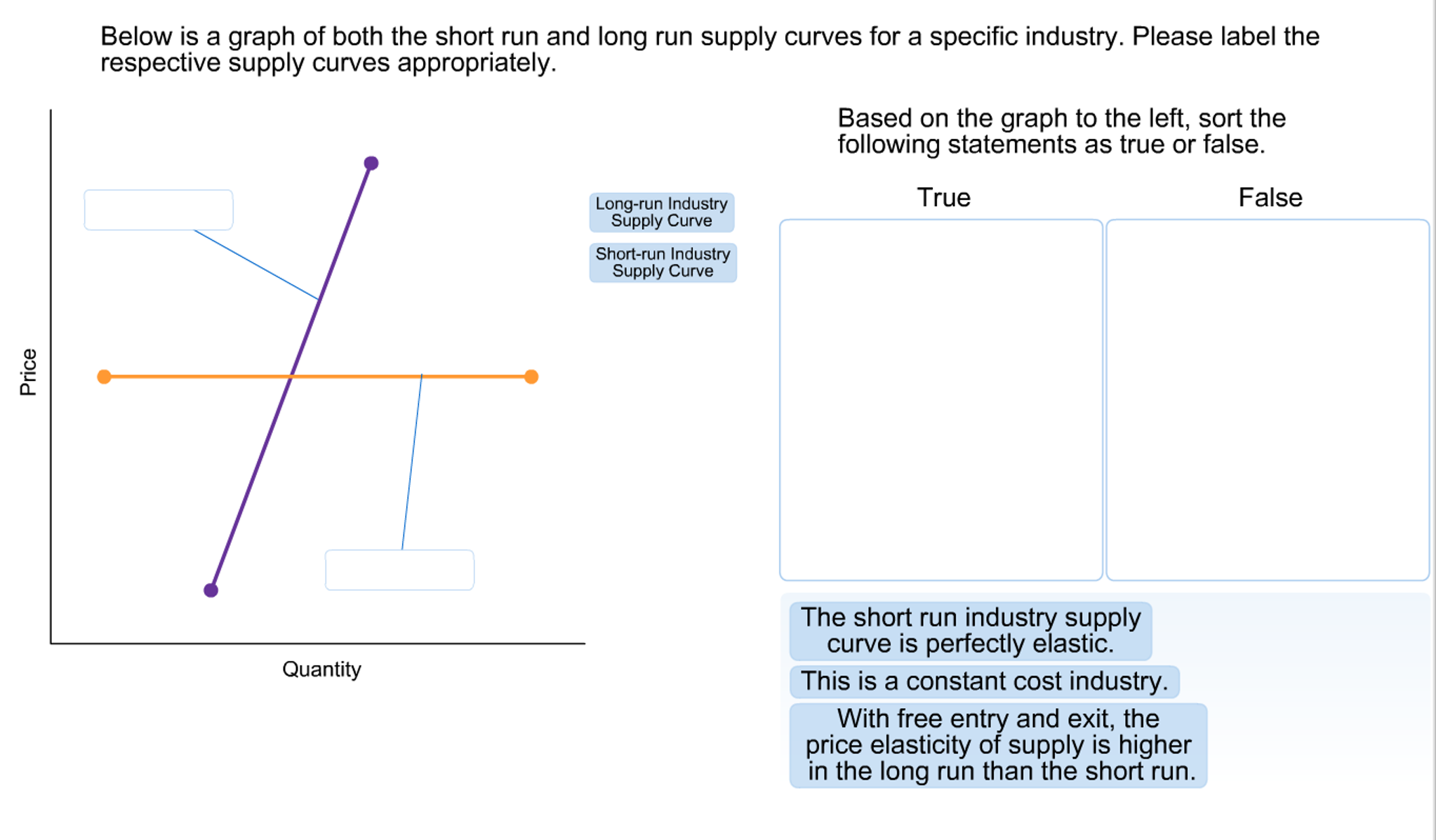 long-run-industry-supply-curve-solved-7-short-2019-02-22