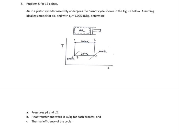 Solved Air in a piston cylinder assembly undergoes the