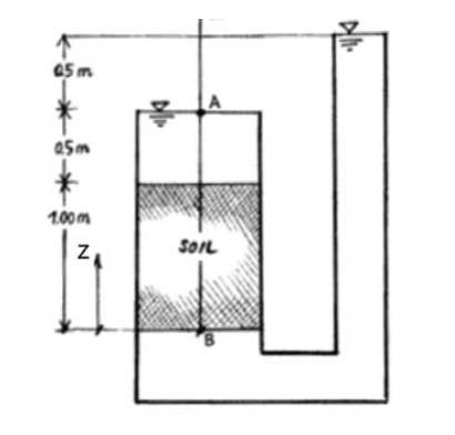 Solved For the scheme shown in the figure, calculate and | Chegg.com