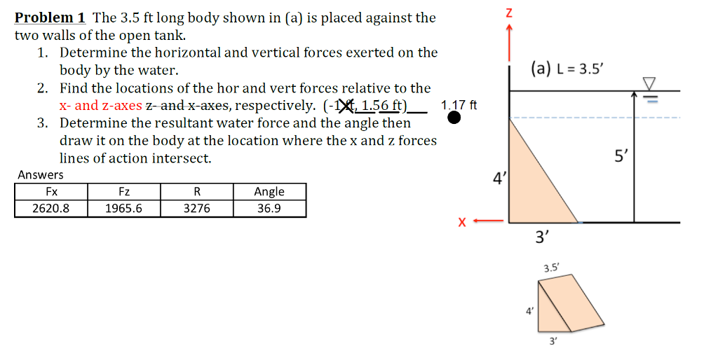 Solved The 3.5 ft long body shown in (a) is placed against | Chegg.com