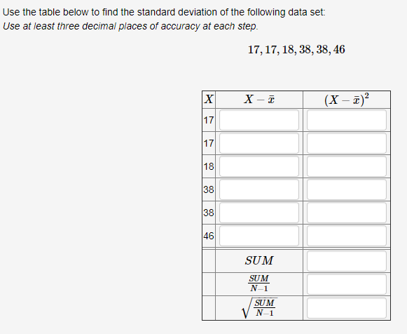 Solved Use the table below to find the standard deviation of | Chegg.com