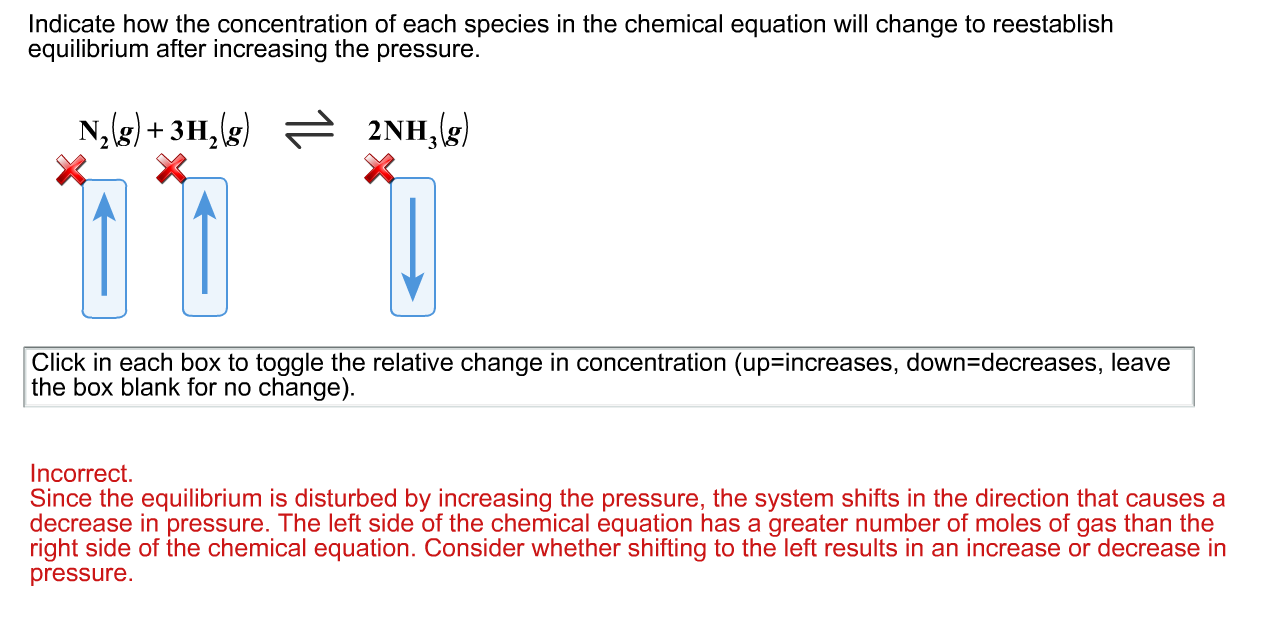 Solved Indicate how the concentration of each species in the