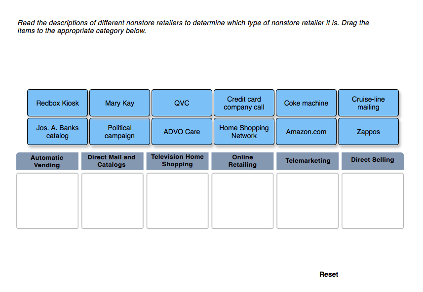 solved-read-the-descriptions-of-different-nonstore-retailers-chegg