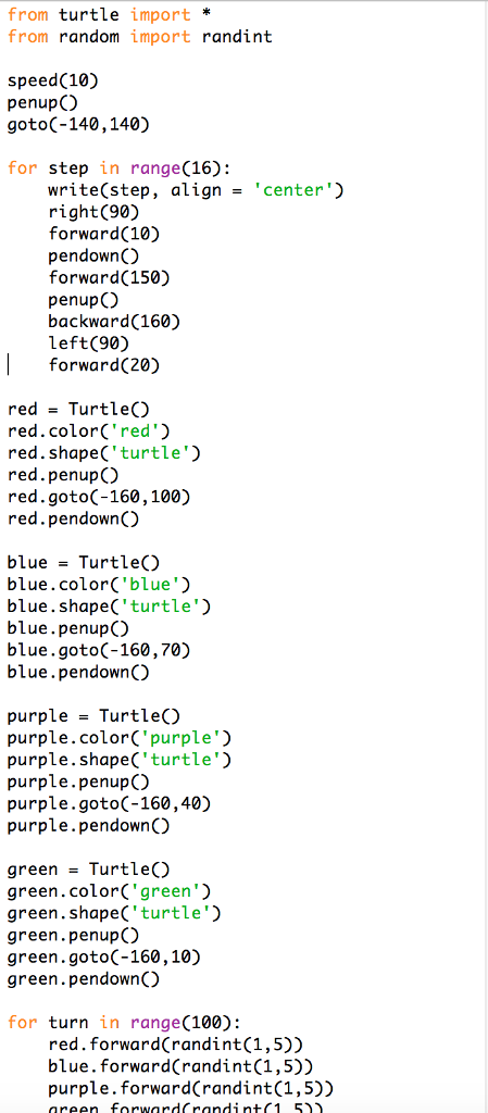 Solved Looking for help with my code for my Python class. My | Chegg.com