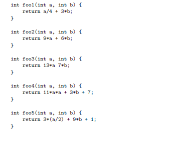 Is the same as the C function: Is the same as the C | Chegg.com