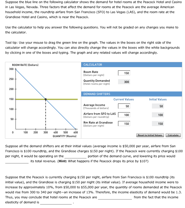 Solved Suppose the blue line on the following calculator | Chegg.com