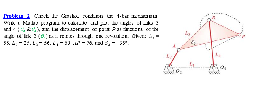 Check the Grashof condition the 4-bar mechanism. | Chegg.com