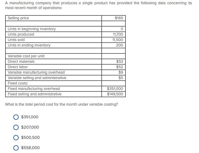 Solved A Manufacturing Company That Produces A Single Chegg
