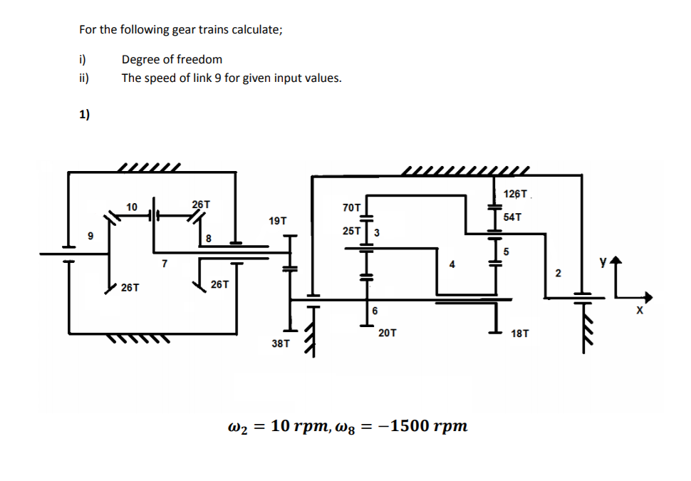 For the following gear trains calculate; Degree of