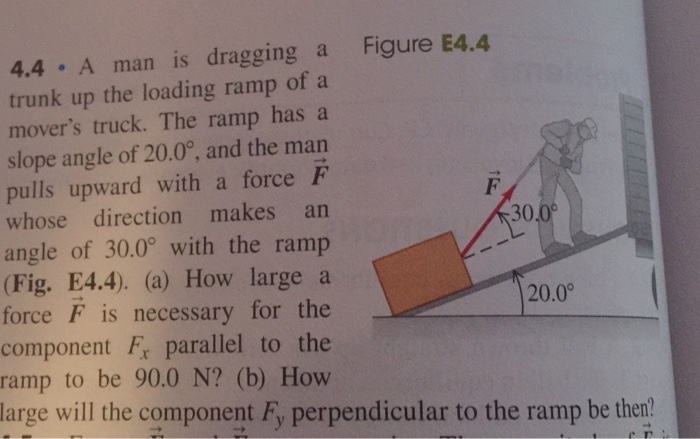 Solved A Man Is Dragging A Trunk Up The Loading Ramp Of A | Chegg.com