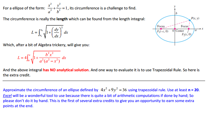 Solved For a ellipse of the form:x2/a2+y2/b2=1, its | Chegg.com