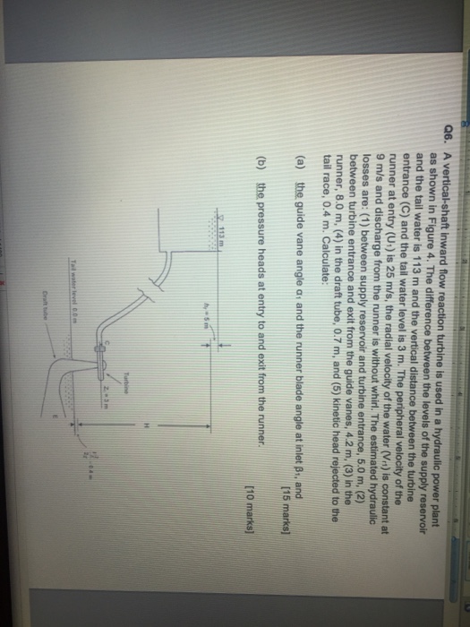 Solved A vertical-shaft inward flow reaction turbine is used | Chegg.com