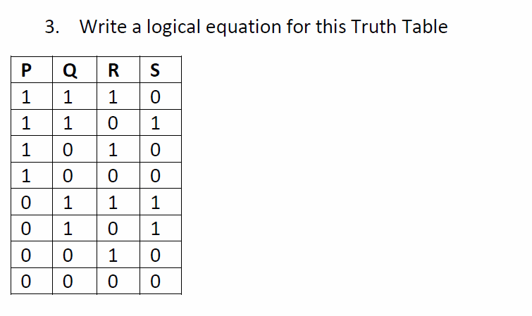 Solved 3. Write a logical equation for this Truth Table 0 1 | Chegg.com