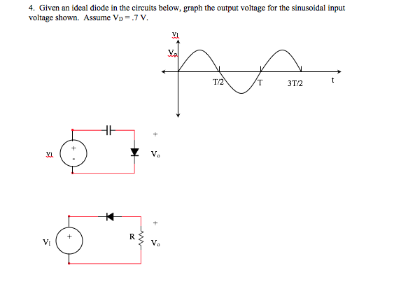 Solved Given an ideal diode in the circuits below, graph the | Chegg.com
