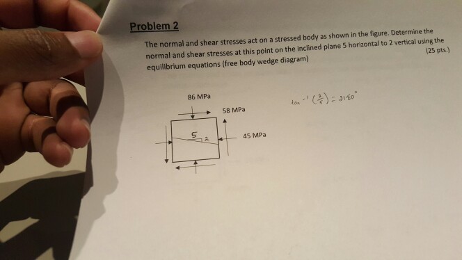 Solved Problem 2 The normal and shear stresses act on a | Chegg.com