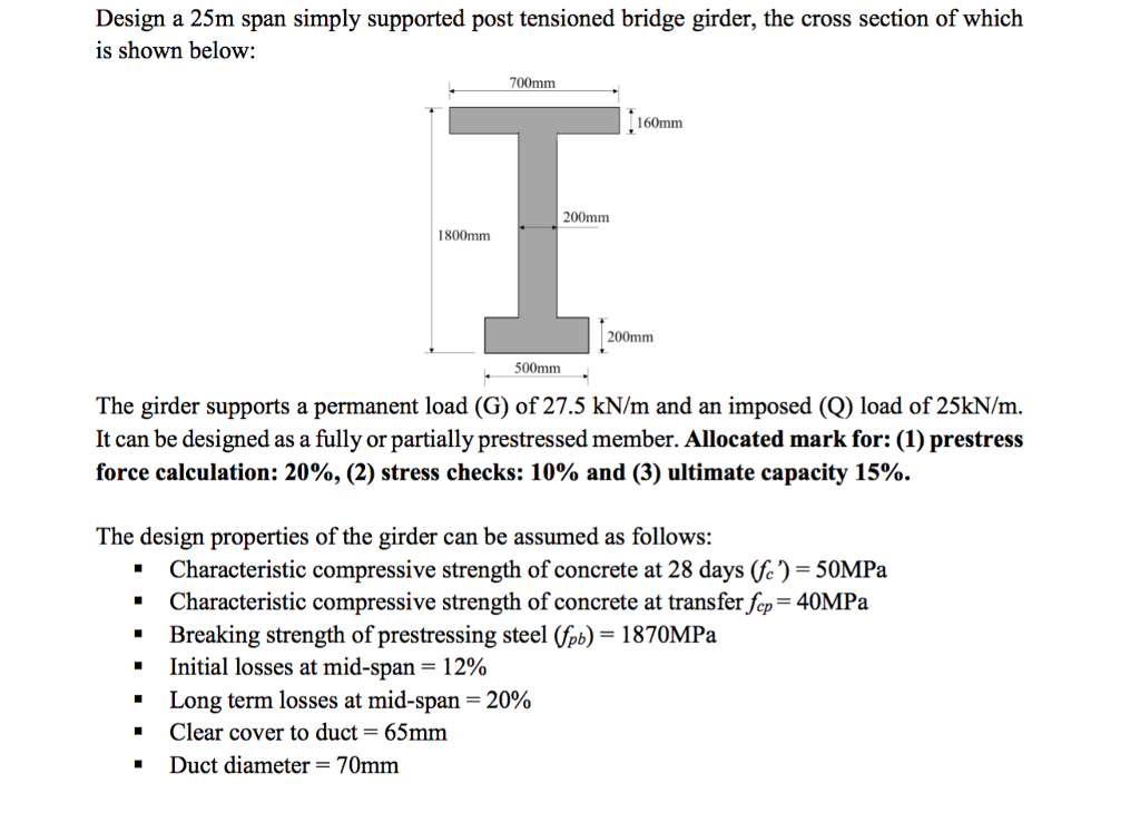 Solved Design a 25m span simply supported post tensioned | Chegg.com