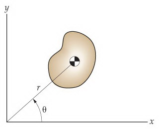 Solved The center of mass of the 14-kg object moves in the | Chegg.com