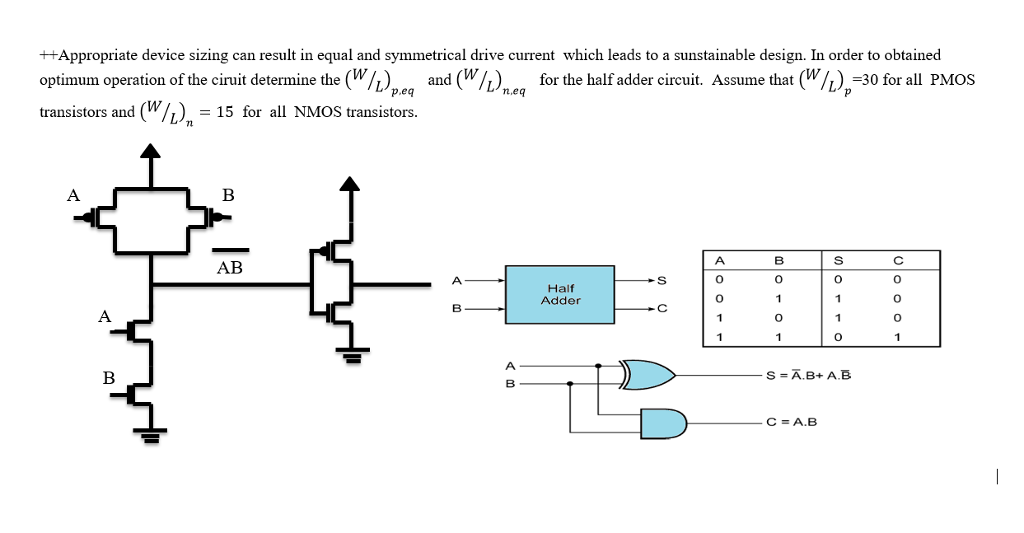 Solved Appropriate device sizing can result in equal and | Chegg.com