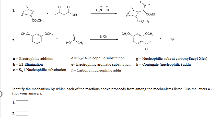 Solved Identify the mechanism by which each of the reactions | Chegg.com