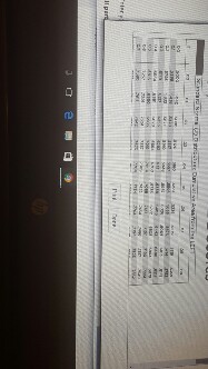 Solved NEGATIVE z Score NEGATIVE z Scores | Chegg.com