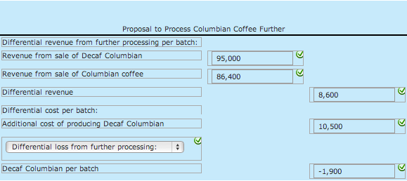 colombian coffee company