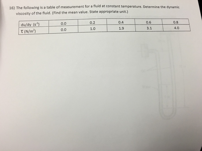 Solved The following is a table of measurement for a fluid