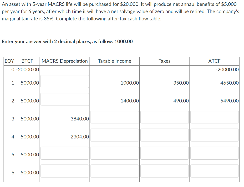 Solved An asset with 5year MACRS life will be purchased for