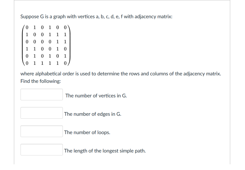 Solved Suppose G Is A Graph With Vertices A B C D E F Chegg Hot Sex Picture 5110