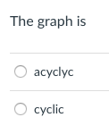 Solved Please use the graph below to answer the questions | Chegg.com