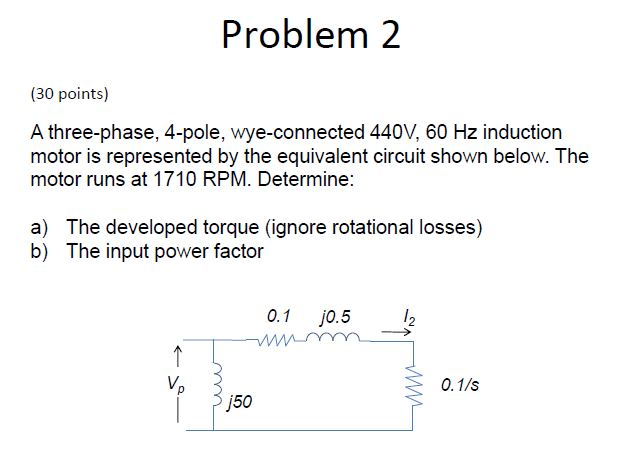 Solved Problem 2 (30 Points) A Three-phase, 4-pole, | Chegg.com