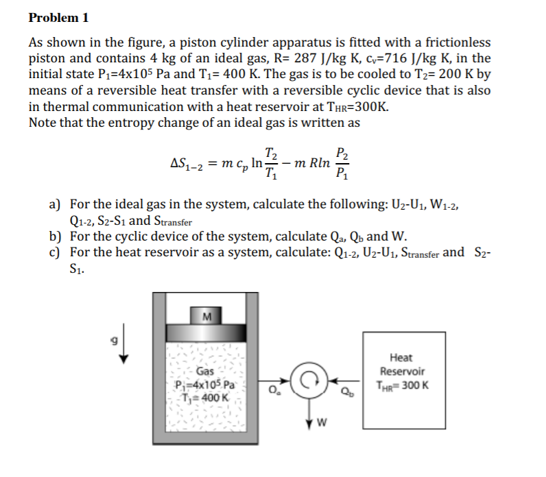 Solved Problem 1 As shown in the figure, a piston cylinder