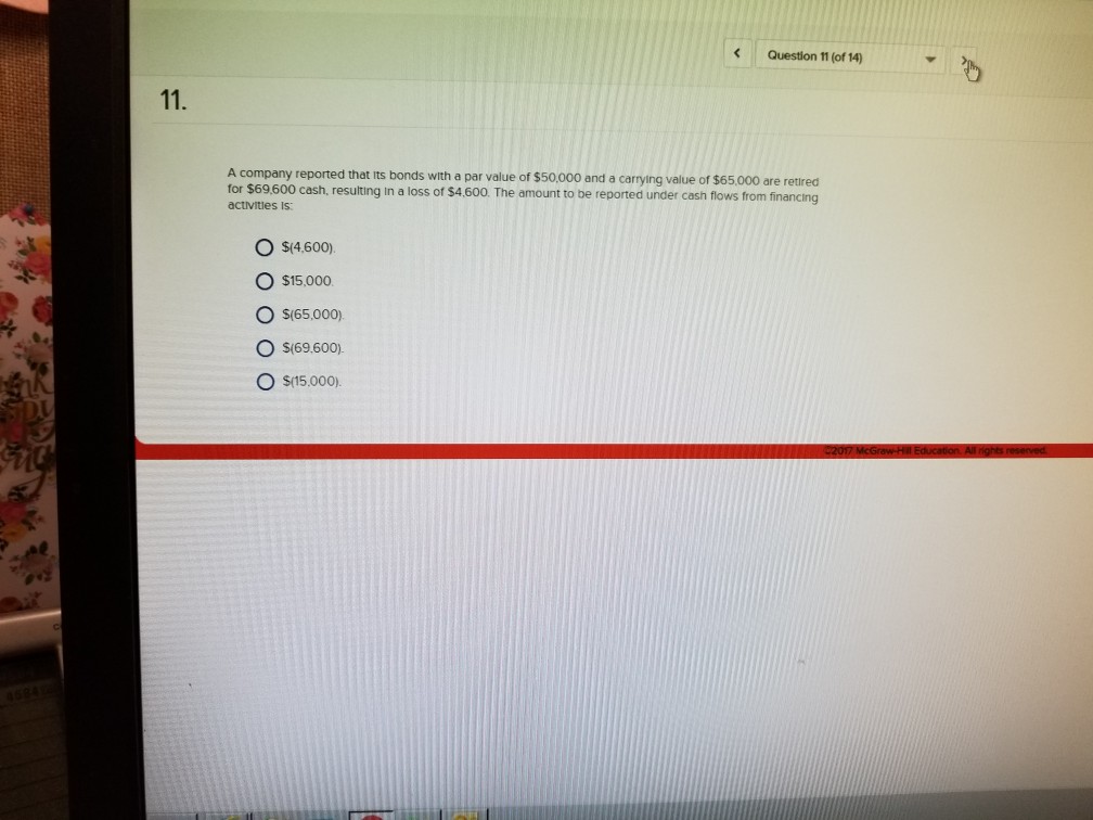 Solved Question 11 (of 14) A Company Reported That Its Bonds | Chegg.com