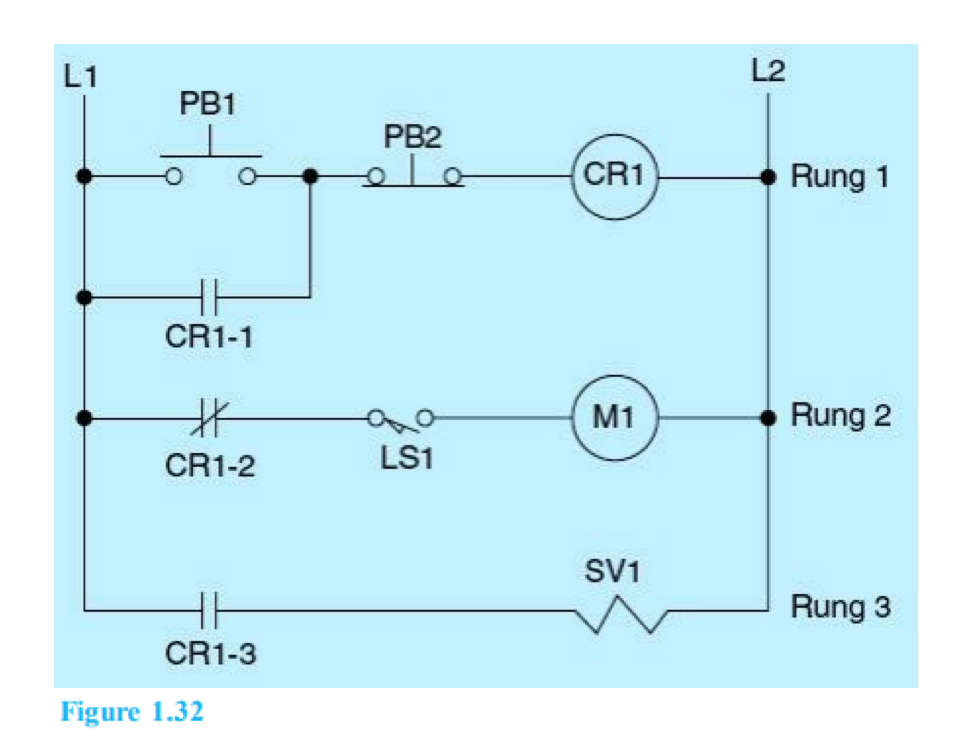 Solved L2 L1 Pb1 Pb2 Cr1 Rung 1 Cr1-1 M1 Rung 2 Ls1 Cr1-2 