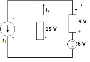 Solved Consider the network given below, where I1 = 11 A and | Chegg.com