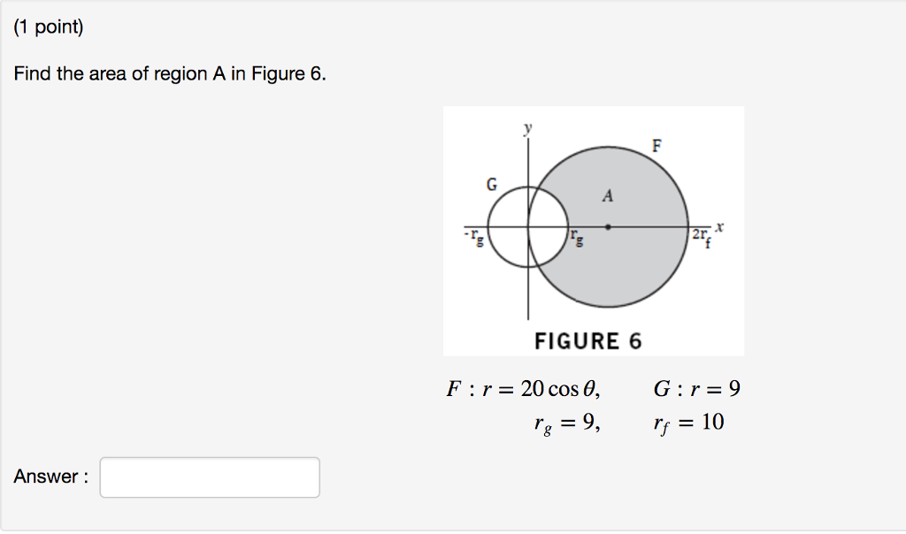 Solved Find the area of region A in Figure 6. Answer: | Chegg.com