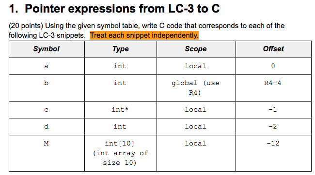 1. Pointer expressions from LC-3 to C (20 points) | Chegg.com
